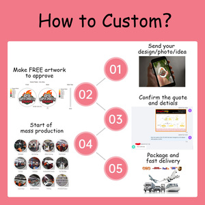 Fabricación de monedas <span class=keywords><strong>3D</strong></span> de aleación de Zinc, oro, plata, latón, cobre, con logotipo de Metal, moneda de desafío de recuerdo hecha a medida, diseño gratuito - Product Image 3