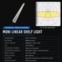 Lentille linéaire PMMA à faisceau extra large de 145 degrés pour diffuseur de profil LED, couvercle 12,2x10mm, barre lumineuse pour étagère et armoire, bande en aluminium