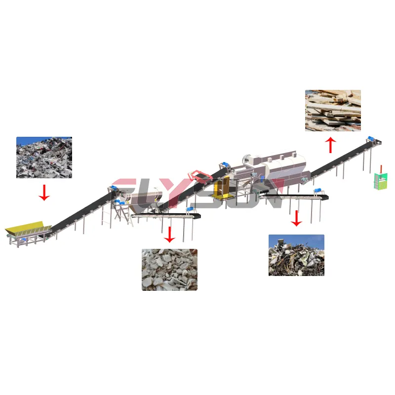 Linha de classificação de resíduos domésticos, resíduos industriais e resíduos de construção