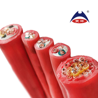 Ygc 0.6/1kv 1-5 Core 2.5-300mm2 fleksibel karet silikon isolasi dan kabel selubung