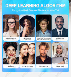 SDK gratuit C # Intégrée De Lecteur De Cartes RFID Reconnaissance Faciale Terminal de Présence de Temps de Reconnaissance de Visage Appareils <span class=keywords><strong>Tourniquet</strong></span> Terminal - Product Image 5