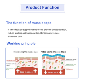 Nastro Kinesiologico OEM per Tallone e Polpaccio, Sollievo dal <span class=keywords><strong>Dolore</strong></span> Muscolare <span class=keywords><strong>Posteriore</strong></span>, Pretagliato, Sportivo, Impermeabile e Traspirante - Product Image 6