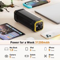 Batterie Externe de Location Type C PD 65W/100W/120W 31200mAh à Charge Rapide AC 110V, Station d'Énergie Portable Solaire 2026
