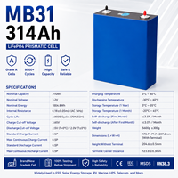 Cellule de batterie LiFePO4 314Ah MB31 3.2V pour stockage d'énergie résidentiel, livraison DDP depuis l'entrepôt UE (Pologne, Allemagne)