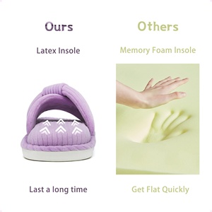 Pantuflas <span class=keywords><strong>de</strong></span> Espuma Viscoelástica Antideslizantes para Mujer - <span class=keywords><strong>Sandalias</strong></span> <span class=keywords><strong>de</strong></span> Dormitorio con Lazo <span class=keywords><strong>de</strong></span> <span class=keywords><strong>Pana</strong></span>, Zapatillas <span class=keywords><strong>de</strong></span> Casa Cómodas y Modernas - Product Image 4