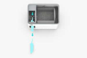 Schöne App-Steuerung Smart Large Capacity <span class=keywords><strong>Cat</strong></span> Katzen toilette Automatische selbst reinigende Korridor-Sammlung Sand Nützlich für die Haushalts reinigung - Product Image 6