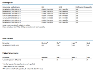 PHILIPS CertaFlux SLM C 1208 L14 G1 600lm à 4000lm CRI80/90 2700k-5000k Dimmable Garantie 3 ans Puce LED COB - Product Image 3