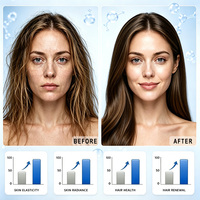 Produits de marque privée de haute pureté pour les capsules de peptides GHK-Cu