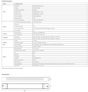 Euchips LCP320AD-1H48V 320W แหล่งจ่ายไฟ LED แรงดันคงที่แบบหรี่แสงได้ 48VDC DALI 0‑10V PWM ไดรเวอร์ไฟส่องสว่างแบบเส้นตรงภายในอาคาร - Product Image 4