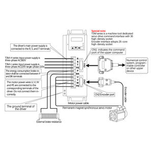 HLTNC 110ST-M04030 220V 1.2KW 4 NM 3000RPM AC Servomotor 1.2KW CNC Servomotor Kit - Product Image 4