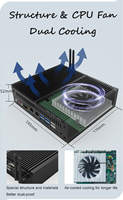 Mini PC Industrial Sin Ventilador, Intel Core I5/i7, Carcasa Resistente de Aluminio, Windows 11, Almacenamiento SSD, 2LAN, IoT, Certificado CE