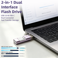 Chiavetta USB 2.0 OTG in Lega di Alluminio Criptata 512GB con 2 Anni di Garanzia, Memoria Portatile per Telefoni Android, Tablet e Laptop