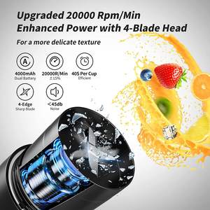 Passen High Quality New 4000mAh <b>USB</b> Rechargeable <b>Mini</b> Personal Blender Cup Electric for Smoothies Shakes Portable for Outdoor - Product Image 2