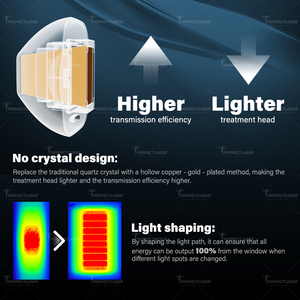 Perfectlaser 3000W Ice Titanium <strong>Diode</strong> <strong>Laser</strong> Hair Removal Machine 4 Wavelength 755 808 940 1064nm Permanent <strong>Diode</strong> <strong>Laser</strong> Machine - Product Image 2