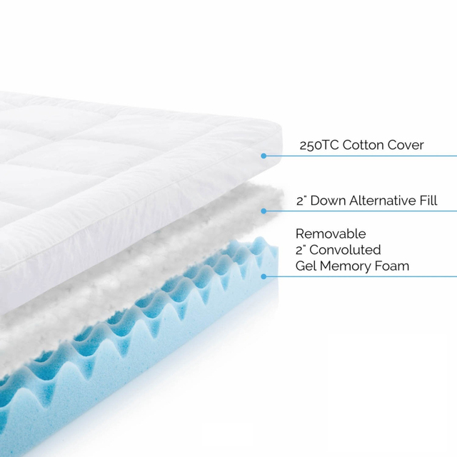 Traditional Foldable Hospital Bed Foam Mattress Duck Feather Filling White