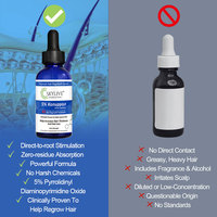 Serum Penumbuh Rambut OEM 50ml 2% Kopyrrol Ekstrak Jahe Keratin Matrixyl Peptida Biotin untuk Akar Rambut Lemah dan Rambut Tipis, Pasokan Grosir