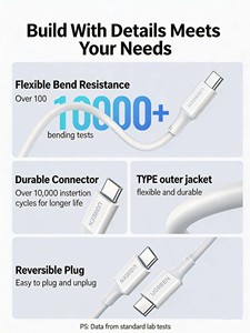 UGREEN US300 100W 5A PD PPS USB2.0 TPE ABS <b>USB</b>-C to <b>USB</b>-C Fast Charging Data Cable - Product Image 4