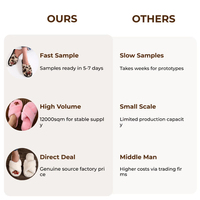Chaussons pour femmes à lanières croisées, en peluche douce, en EVA, antidérapants, à bout ouvert, tendance, pour la maison, toutes saisons, vente en gros, logo personnalisé