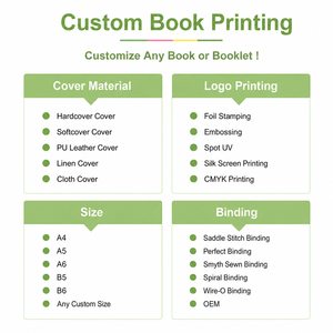 Servicio de Impresión de Cómics en Inglés de Alta Calidad, Diseño Personalizado, Tapa Blanda, Estilo <span class=keywords><strong>Manga</strong></span> - Product Image 4