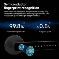 Serrure de porte intelligente à empreinte digitale avec carte de mot de passe et déverrouillage à distance par application, capteur semi-conducteur en alliage d'aluminium pour porte en bois