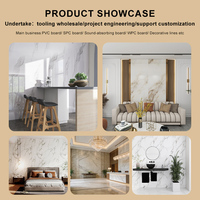 Panneau mural en PVC moderne, ignifuge, imperméable, résistant à l'humidité et écologique, très vendu pour les salles de bain d'appartements sur le marché britannique