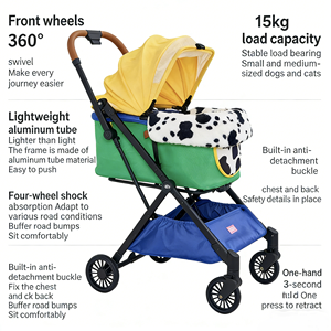 JXB Nuevo Cochecito de Viaje Plegable para Perros, Aprobado por Aerolíneas, Todoterreno, para Mascotas Pequeñas de hasta 33 Libras - Product Image 4