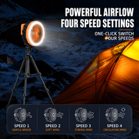 Ventilateur d'extérieur 6000 mAh avec lumière LED, 3 en 1, portable, à poser, à suspendre, pour le camping, les voyages et l'extérieur