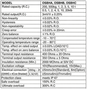 Capteurs de pesage Veidt pour OSBHC-4klb, 5klb, 10klb, 20klb de Bongshin (Corée), Capteurs de pesage Veidt pour la Corée - Product Image 6