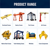 Mini-grue portique hydraulique à poutre unique et pneus en caoutchouc, 5T, pour entrepôt et usine, directement de l'usine
