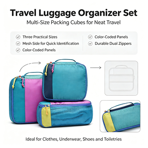 Sacs de rangement pour valises, organiseurs de bagages, pochettes de tri pour vêtements, pour les voyages d'affaires et de loisirs, lot de 3, portables - Product Image 1