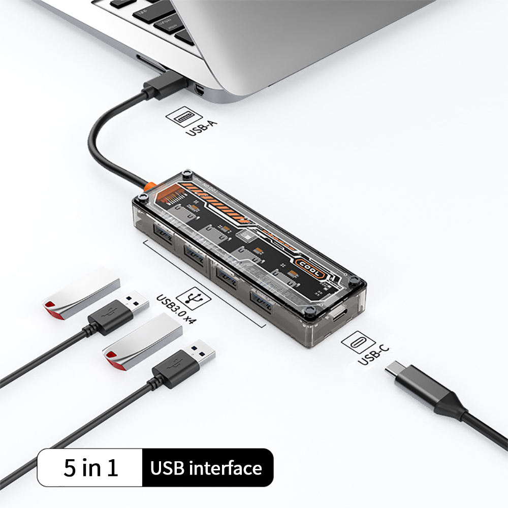 USB