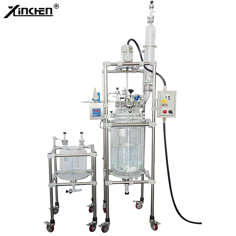 Most Advanced Automated Chemical Synthesis System