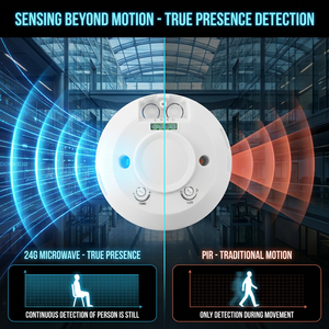 Capteur de distance <span class=keywords><strong>radar</strong></span> 24 GHz à ondes millimétriques, détection 8 m, couverture 360 degrés, utilisation intérieure/extérieure - Product Image 4