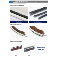 Accesorios para Puertas de Aluminio, Burlete de Silicona, Sello de Felpa Densa, Reduce Corrientes de Aire, Bloquea el Polvo y el Ruido para Puertas Corredizas y Abatibles
