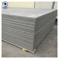 Prima Panneaux muraux en béton translucide personnalisés Panneau décoratif en fibrociment