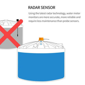 モレイ ME201W Tuyaアプリ対応 超音波式ワイヤレス水・燃料・ディーゼルレベルセンサー アラームインジケーター リモートタンクレベルモニター - Product Image 4