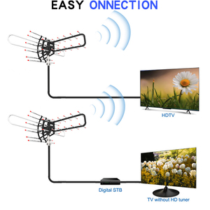 Antena de <span class=keywords><strong>TV</strong></span> UHF Portátil de Alta Calidad con Rotación Remota de Largo Alcance para Exteriores, Antena 4K 1080P con Rotación de 360 Grados - Product Image 2
