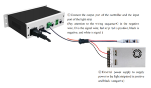 Mật độ cao cảnh quan đa khu <span class=keywords><strong>RGB</strong></span> RGBW LED dải ws2812b apa102 lpd6803 tm1804 sm16703 ws2813 ws2815 PWM an404 điều khiển - Product Image 6