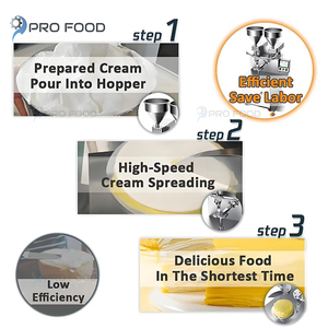 Automatic Stainless Steel Cream Jam Coating <b>Cake</b> <b>Machine</b> with Milk Egg High Efficiency for Layer <b>Cake</b> Production <b>Commercial</b> Use - Product Image 2