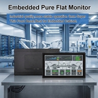 Monitor Industrial de 21.5 Pulgadas con Pantalla Táctil Capacitiva de Marco Abierto, Alta Luminosidad, Resistente al Agua IP65, para Kioscos Exteriores y HMI