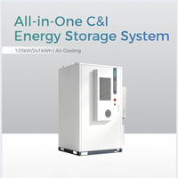 Système de stockage d'énergie commercial et industriel EU-125kW 241kWh, armoire de batterie LiFePO4, refroidissement par air avec onduleur hybride tout-en-un