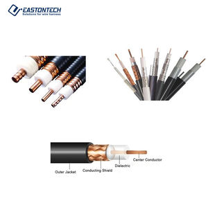 Pelacables <span class=keywords><strong>Coaxial</strong></span> Multifunción EW-06F, Mini Pelacables para Cable <span class=keywords><strong>Coaxial</strong></span> - Product Image 5