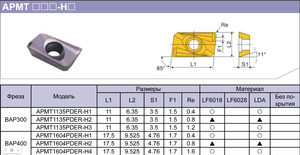 Deskar chính xác CNC máy tiện máy công cụ APMT1135PDER-H2 gf6018 Carbide phay chèn - Product Image 5