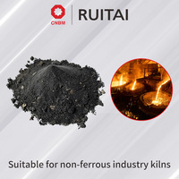 Ruitai – Fournisseur direct d'usine : Corindon, carbure de silicium, matériau réfractaire anti-corrosion, coulable, pour soudage et découpe, haute stabilité thermique