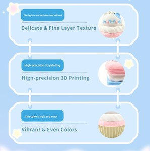 Nuevo Llavero Impreso en 3D Hecho en China, Empaquetado Individualmente, Juguete Antiestrés, Lindo y Adorable Colgante de Gato - Product Image 6