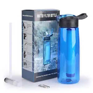 Bestseller Wasser auf bereiter Flasche Wasserfilter Stroh flasche