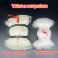 Vente chaude Transparent Nylon Chat Net Piège en 0.4mm 0.7MM 0.8MM Épaisseur chat protection Net