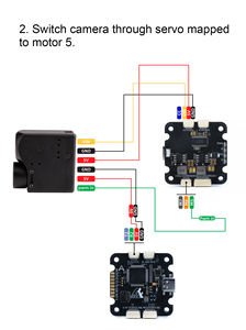 Drone FPV jour/nuit à double caméra CMOS avec imagerie thermique, objectif 9,7 mm, fréquence d'images 25 Hz pour inspection industrielle et course - Product Image 3