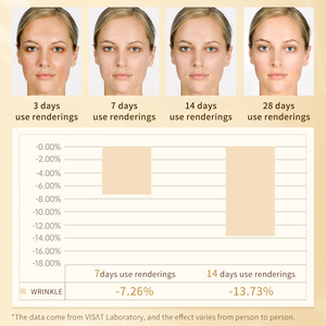 Marque privée Sérum anti-âge pour le visage Infusé d'acide hyaluronique Hydratant Éclaircissant Thé noir Produits de soin de la peau - Product Image 2