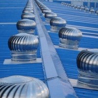Ventilateur de toit moderne à turbine éolienne avec design graphique, en acier inoxydable, étanche, pour usine et entrepôt